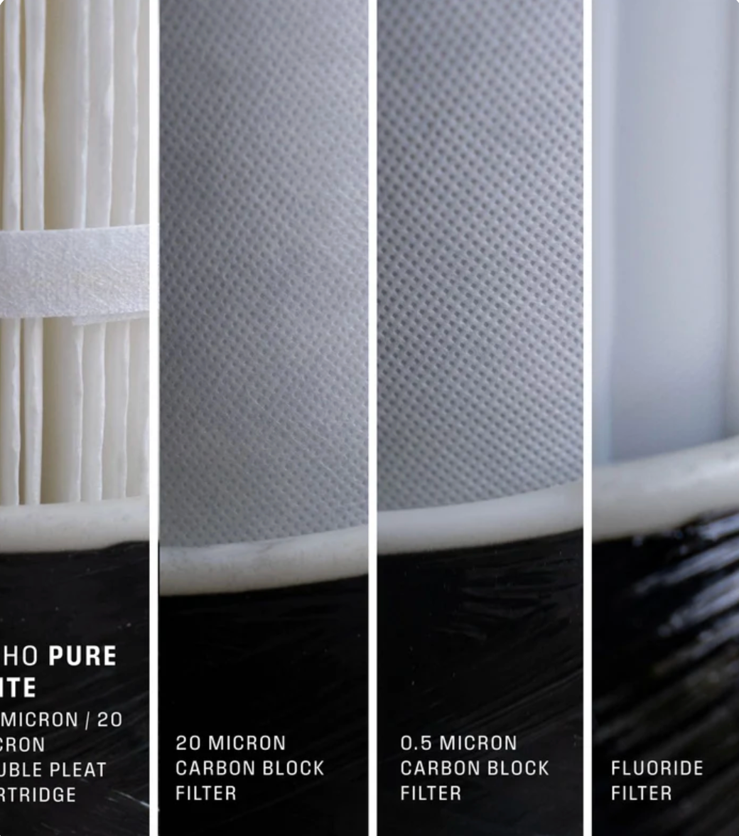 Whole Home Water Filter Echo Pure