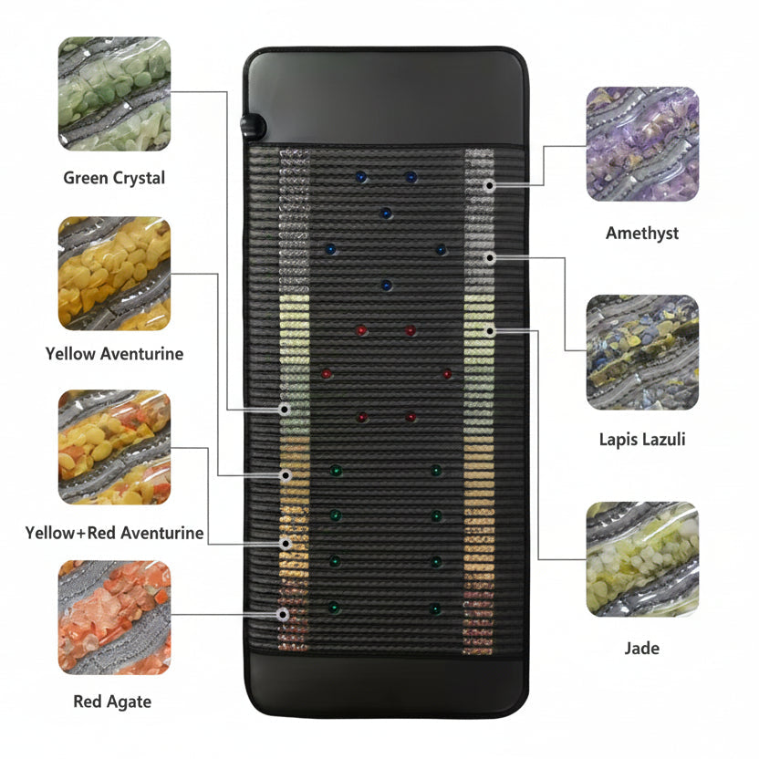 NeuroPulse MatrixAlign PEMF Therapy Mat