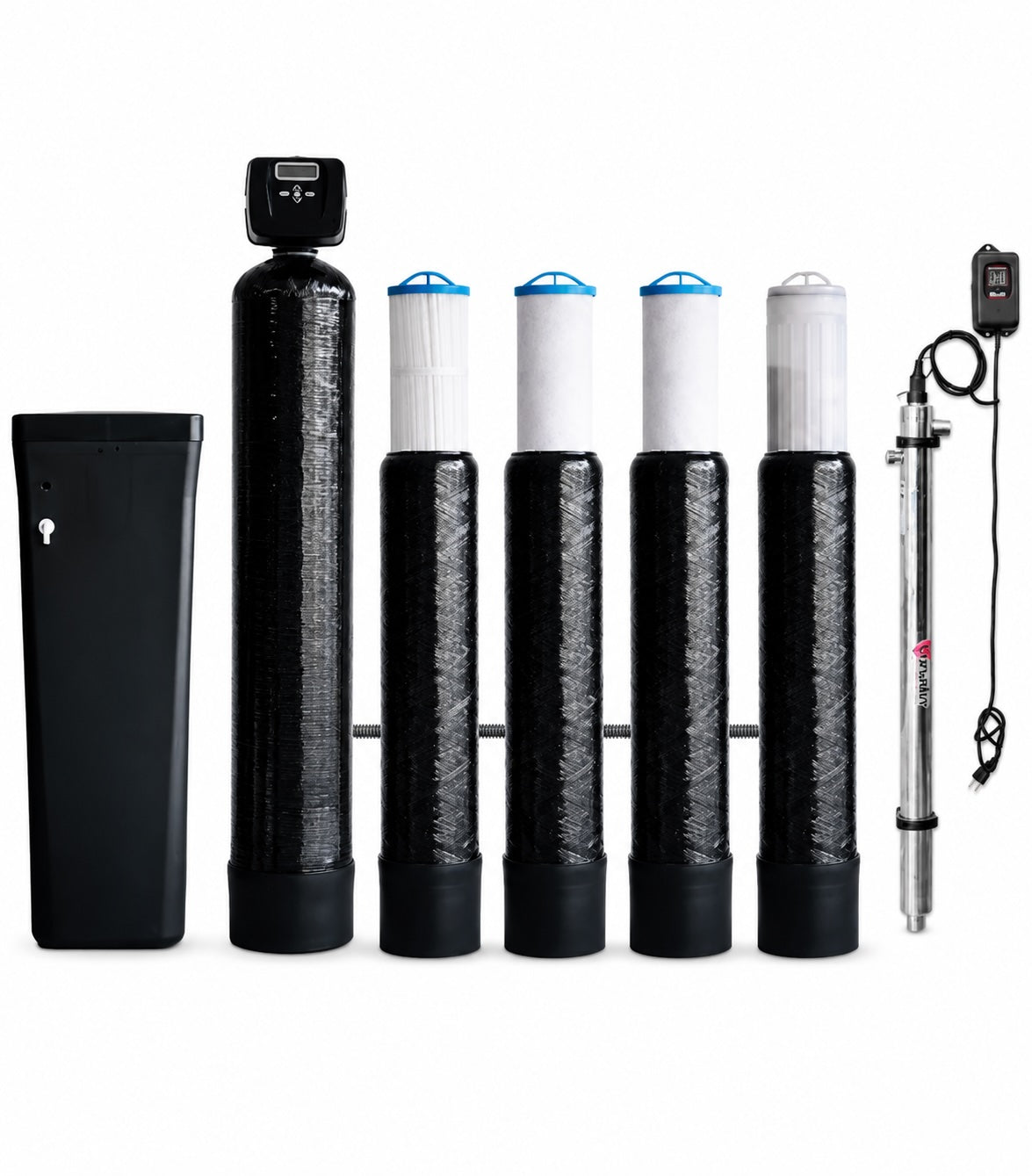 Whole Home Water Filter Echo Pure